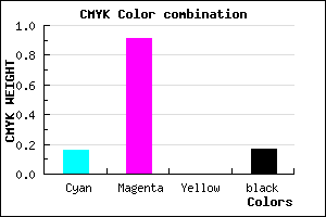 #B112D3 color CMYK mixer