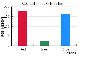rgb background color #B118A2 mixer
