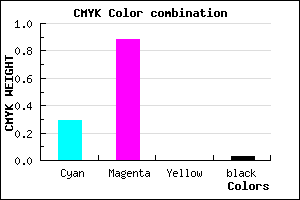 #B11DF8 color CMYK mixer
