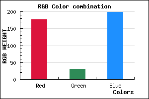 rgb background color #B11EC6 mixer