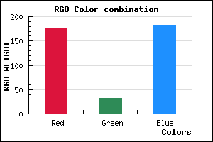 rgb background color #B120B6 mixer