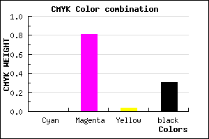 #B121AA color CMYK mixer