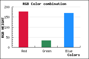 rgb background color #B121AA mixer