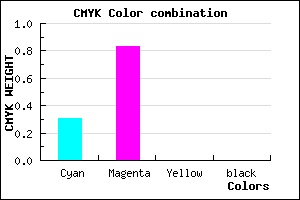 #B12BFF color CMYK mixer