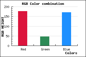 rgb background color #B12EAB mixer