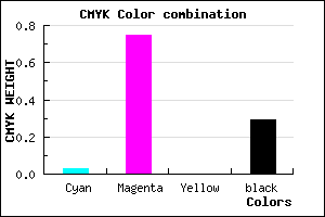#B12EB6 color CMYK mixer