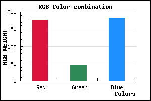 rgb background color #B12EB6 mixer