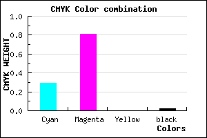 #B12FFA color CMYK mixer