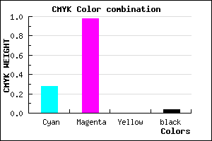 #B105F5 color CMYK mixer