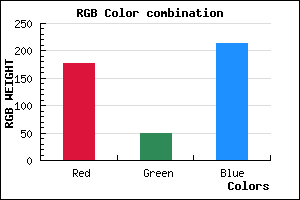 rgb background color #B132D6 mixer