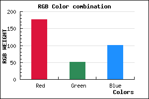 rgb background color #B13365 mixer