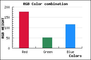 rgb background color #B13374 mixer