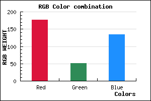 rgb background color #B13386 mixer
