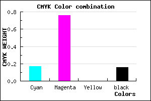 #B133D5 color CMYK mixer