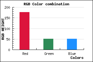 rgb background color #B13333 mixer