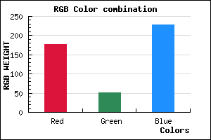 rgb background color #B134E4 mixer