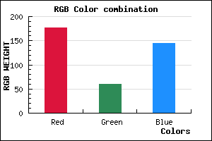 rgb background color #B13C91 mixer