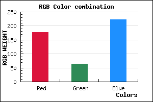 rgb background color #B13FDF mixer