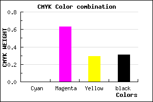 #B1427D color CMYK mixer
