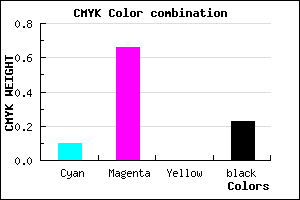 #B143C5 color CMYK mixer