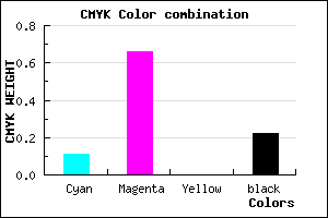 #B143C6 color CMYK mixer