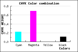 #B145E2 color CMYK mixer