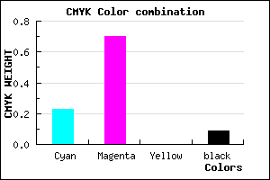 #B145E7 color CMYK mixer