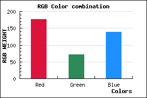 rgb background color #B1488A mixer