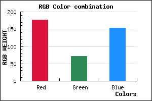 rgb background color #B1489A mixer