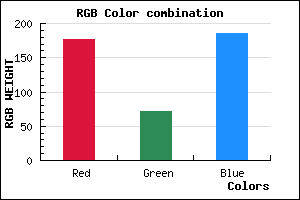 rgb background color #B148B9 mixer