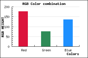 rgb background color #B14C88 mixer