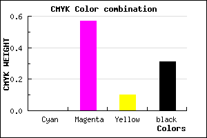 #B14CA0 color CMYK mixer