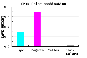 #B14FFB color CMYK mixer