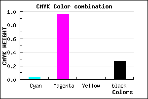 #B108B9 color CMYK mixer