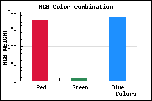 rgb background color #B108B9 mixer