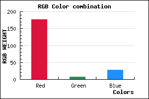 rgb background color #B1081C mixer