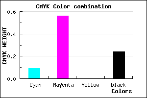 #B155C3 color CMYK mixer