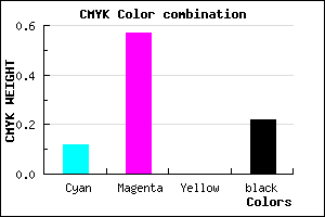 #B156C8 color CMYK mixer