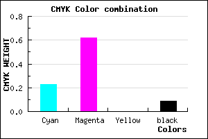 #B157E7 color CMYK mixer