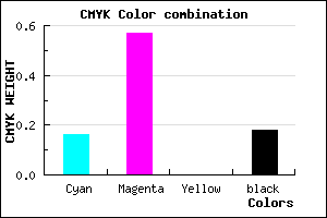 #B15AD2 color CMYK mixer