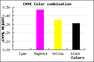 #B15D73 color CMYK mixer