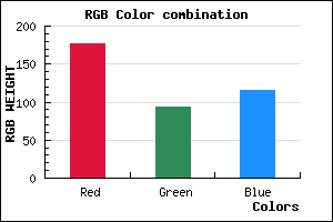 rgb background color #B15D73 mixer