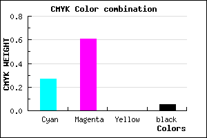 #B15FF1 color CMYK mixer