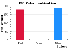 rgb background color #B200B9 mixer