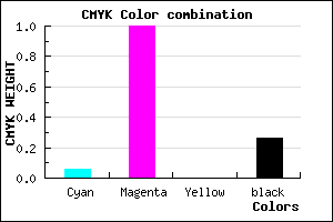 #B200BD color CMYK mixer