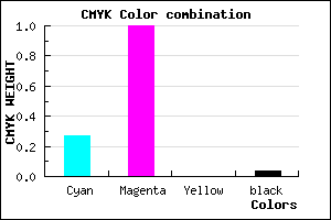 #B200F5 color CMYK mixer