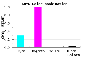 #B200FA color CMYK mixer
