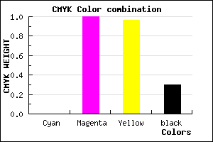 #B20008 color CMYK mixer