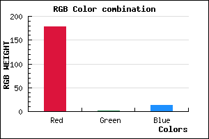 rgb background color #B2010D mixer