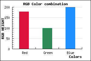 rgb background color #B264C8 mixer